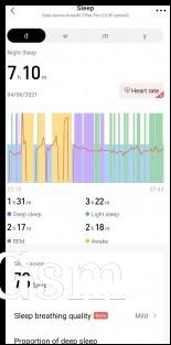 Sleep tracking data