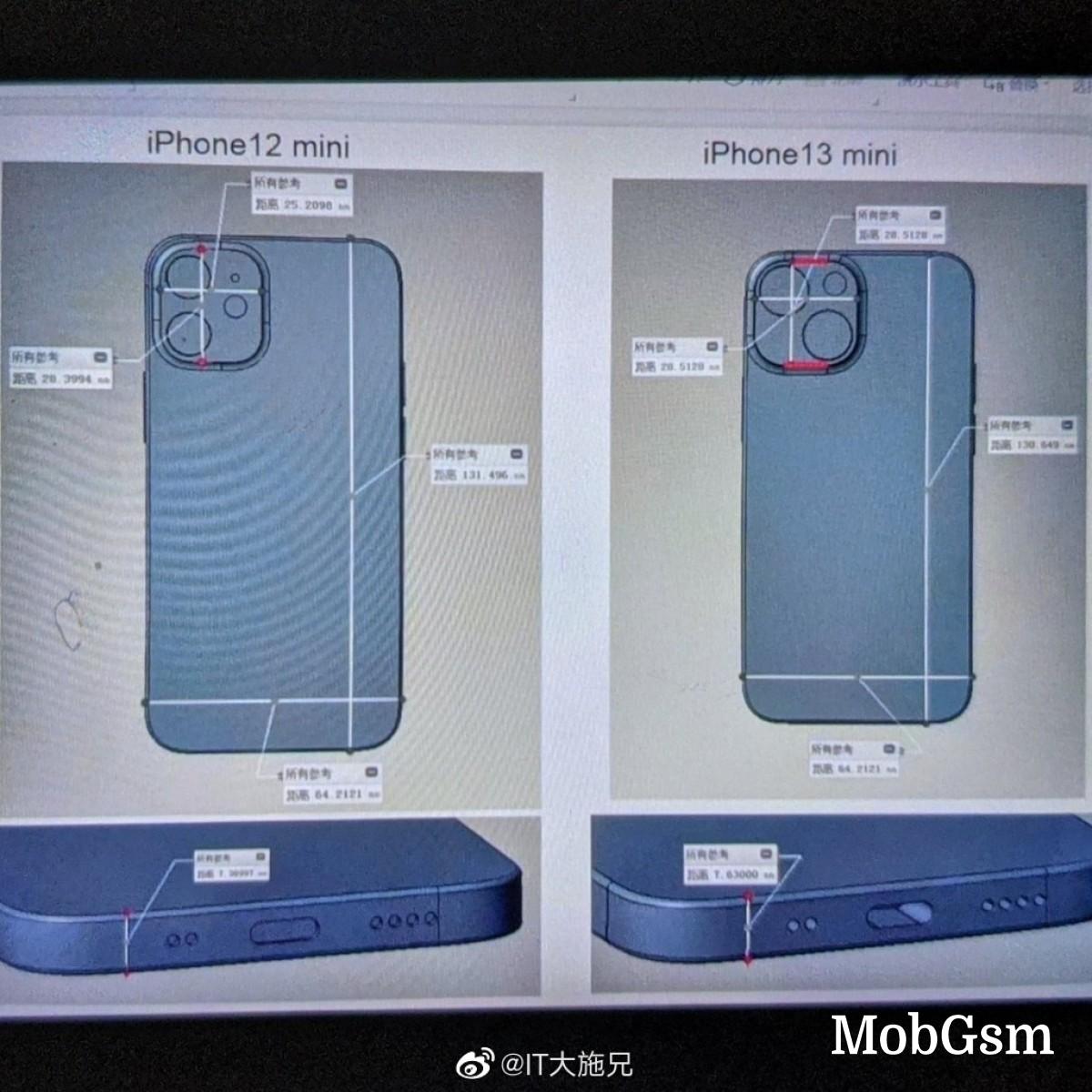 Apple iPhone 13 mini leak suggests new dual camera module