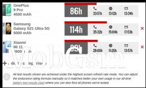 Our new battery endurance widget: as seen on desktop