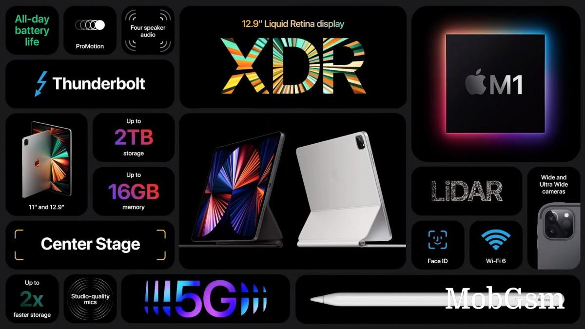 New iPad Pros come with M1 chipset, 5G and Thunderbolt, the 12.9