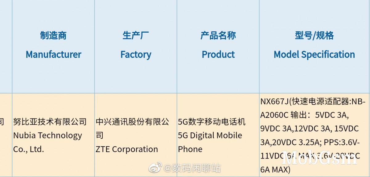 Possible nubia Z30 sighting at 3C with 120W fast charging support