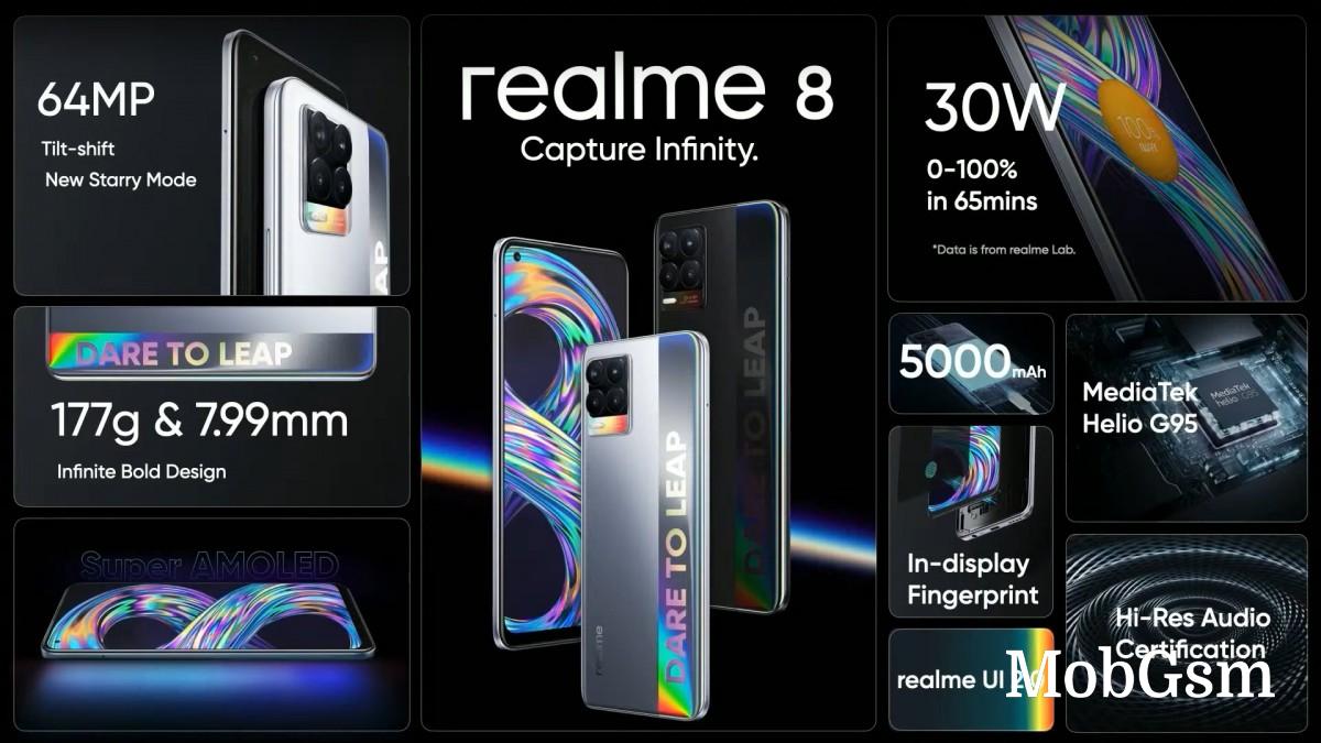 Realme 8 and Realme 8 5G are coming to Europe in May, both priced at €200