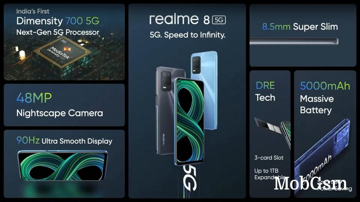 Realme 8 and Realme 8 5G are coming to Europe in May, both priced at €200