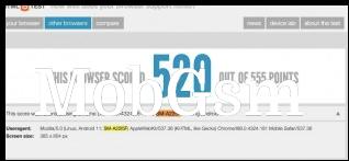 Samsung Galaxy A22 4G: HTML5 test