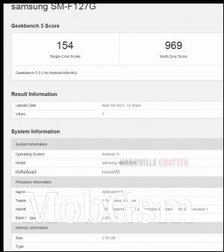 Samsung Galaxy F12: GeekBench