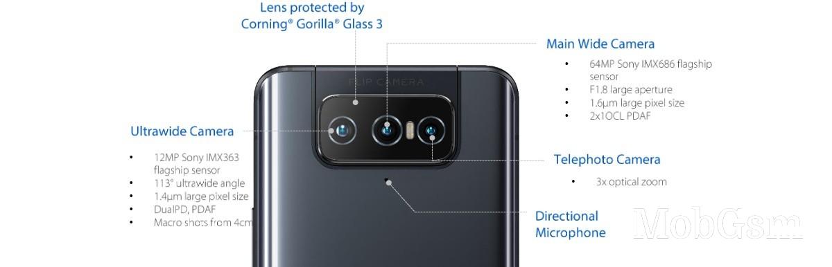 The Asus Zenfone 8 is a 5.9