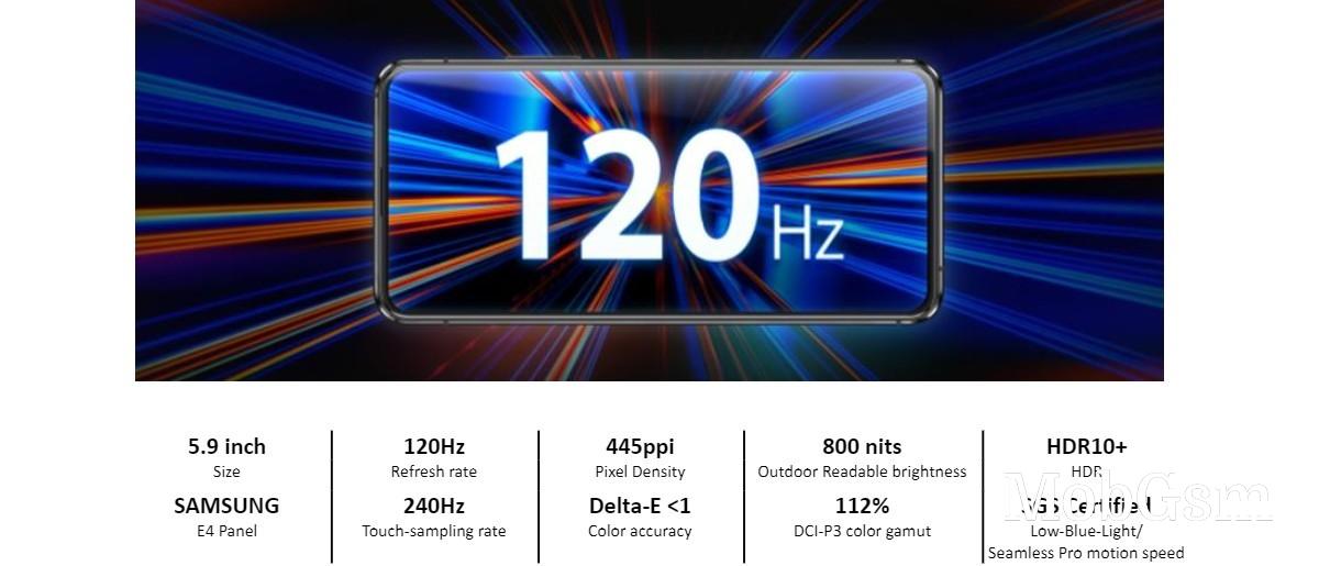 The Asus Zenfone 8 is a 5.9