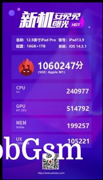 AnTuTu results: iPad Pro 12.9 (2021) (16 GB/1 TB)