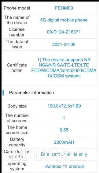 Oppo Reno6 Pro and Reno6 Pro+ key specs