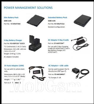 Just some of the optional accessories for the Toughbook S1