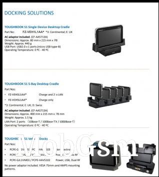 Just some of the optional accessories for the Toughbook S1