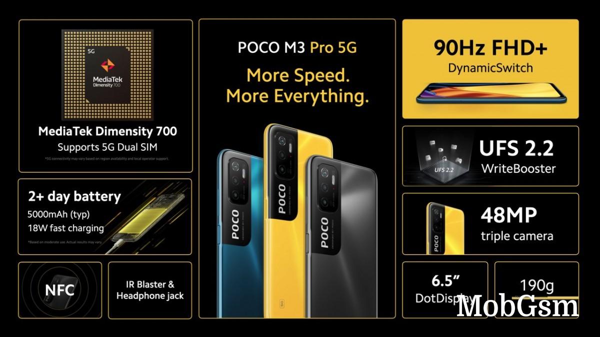 Poco M3 Pro 5G unveiled with Dimensity 700 and 90Hz display