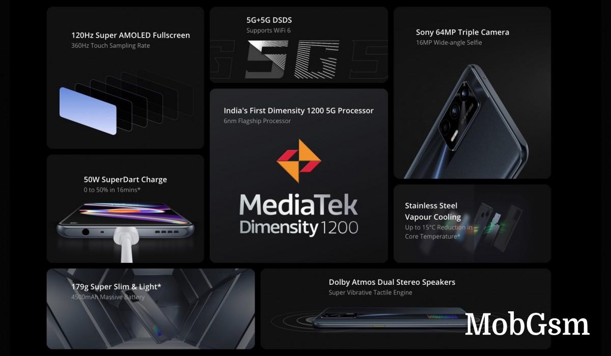 Realme X7 Max 5G announced, Smart TV 4K tags along