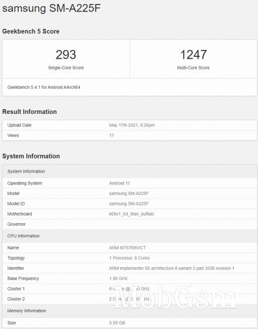 Samsung Galaxy A22 4G pops up on Geekbench with key specs, bags FCC certification