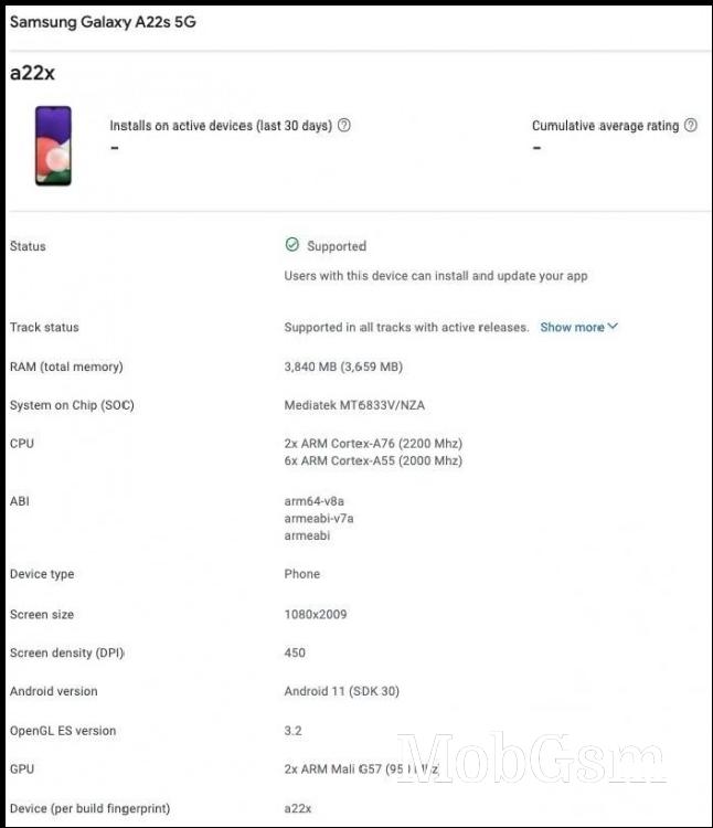 Samsung Galaxy A22 5G listing on Google Play Console