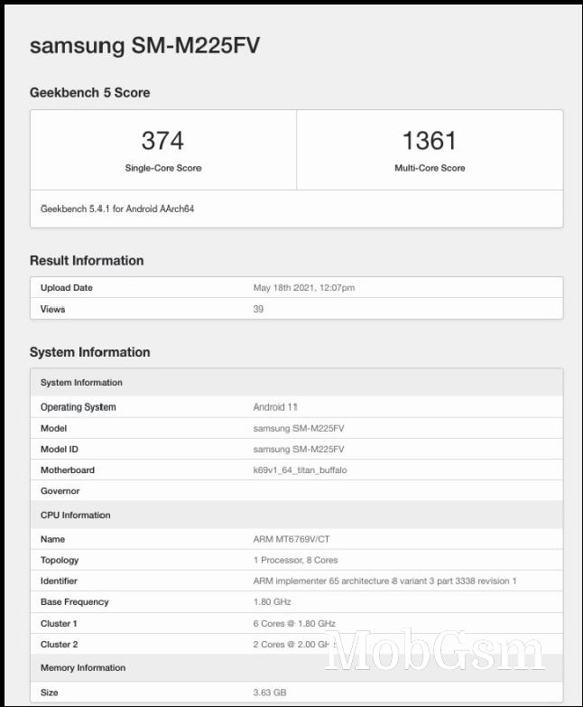 Samsung Galaxy M22 Geekbench scorecard