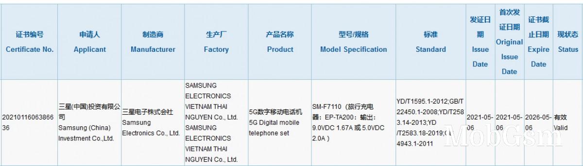 Samsung Galaxy Z Flip3 certified to ship with 15W charger