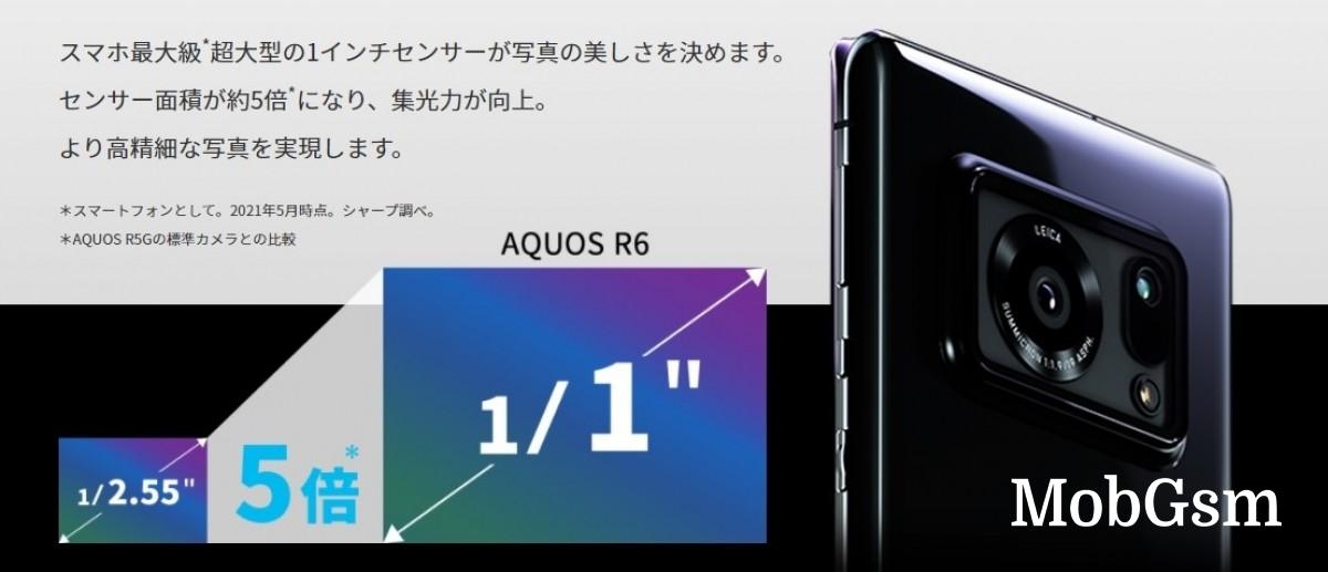 The Aquos R6 sensor is 5x bigger than sensors in other flagships