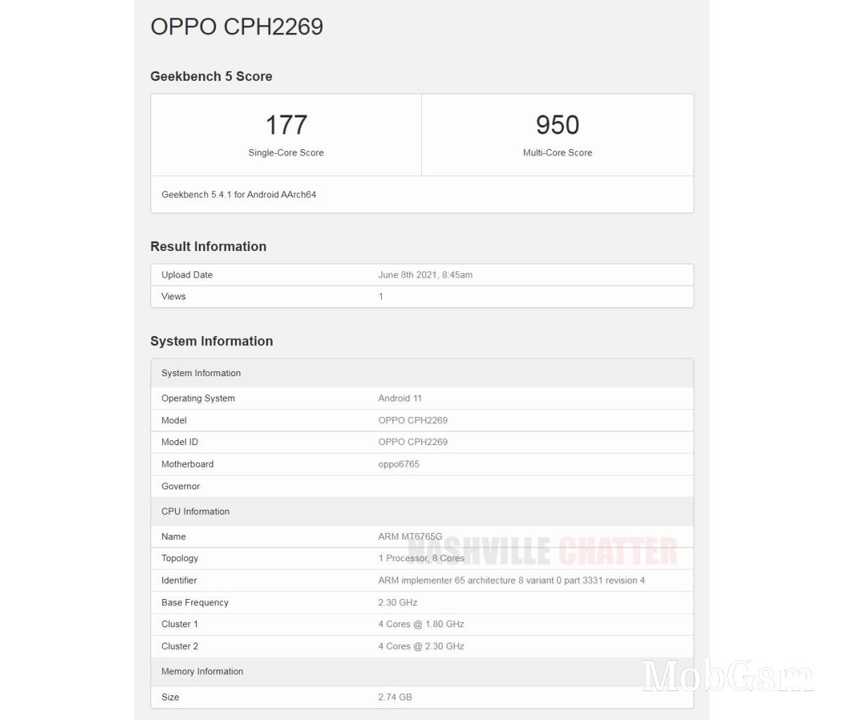 Oppo A16 stops by Geekbench with Helio G35 chipset and 3GB of RAM