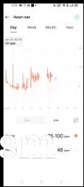 Heart rate monitoring on Oppo Band Style