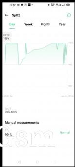 Blood oxygen level measurement on Oppo Band Style