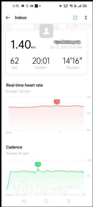 Workout data