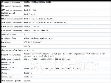 RMX3366 specs by TENAA