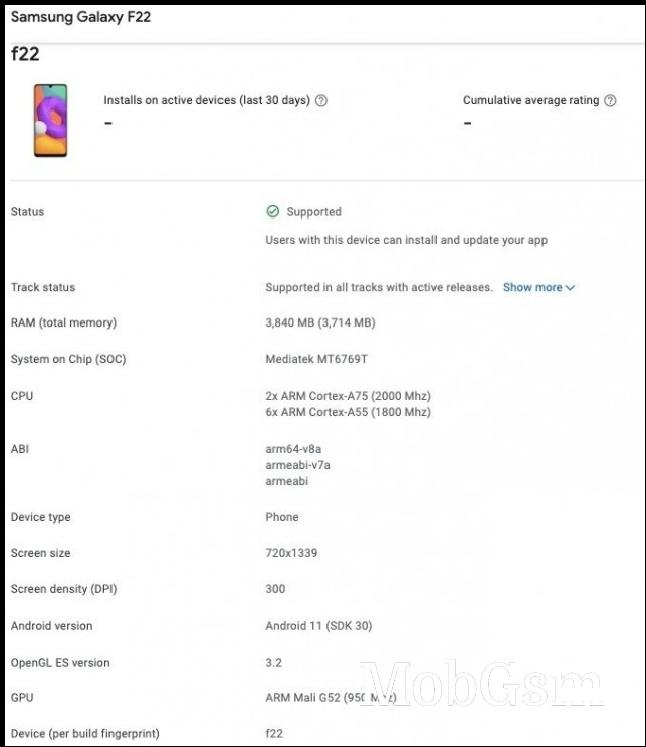 Samsung Galaxy F22 on Google Play Console