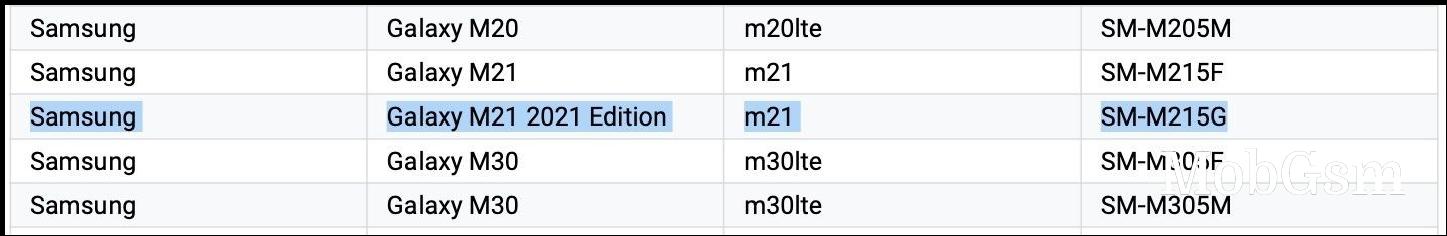 Samsung Galaxy M21 Prime Edition will actually be called M21 2021 Edition