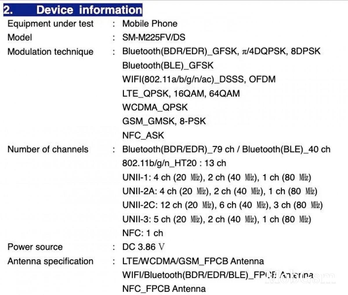 Samsung Galaxy M22 to ship with 15W charger, will support 25W charging