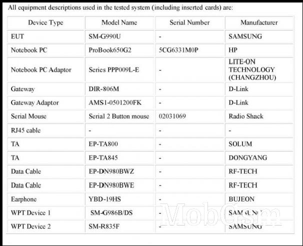 Samsung Galaxy S21 FE certified by FCC with 45W fast charging