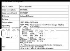 Galaxy Watch4 LTE version certification