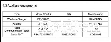 Galaxy Watch4 LTE version certification