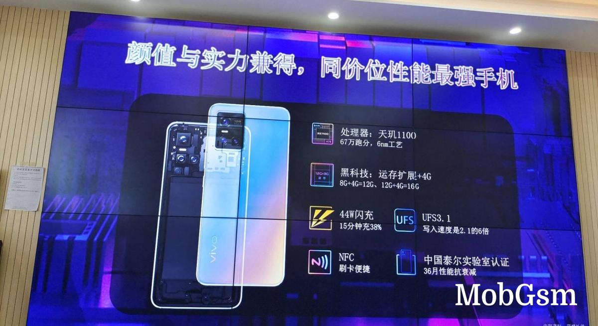 vivo S10 leaks with 108 MP main camera, Dimensity 1100 chipset