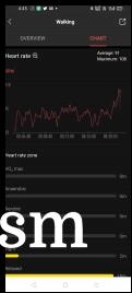 Workout data