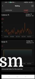 Workout data