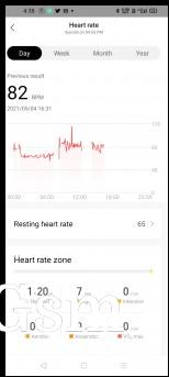 Heart rate monitoring on Amazfit GTS 2
