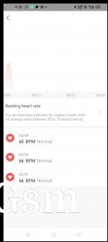 Heart rate monitoring on Amazfit GTS 2