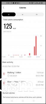 Steps and calories data