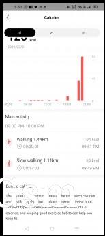 Steps and calories data