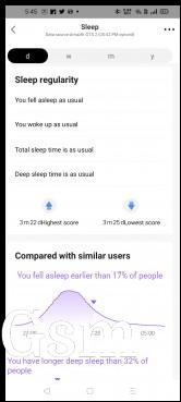 Sleep data