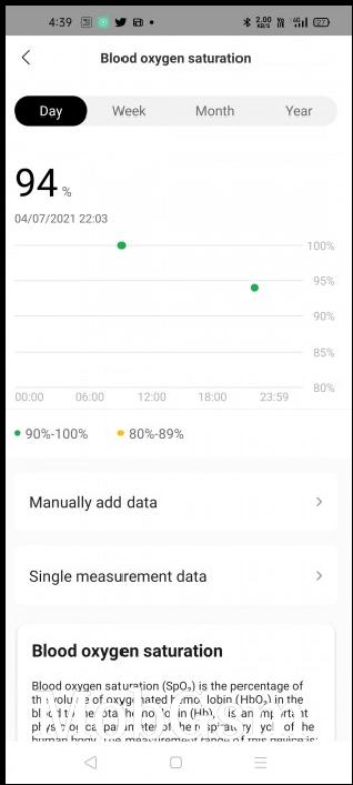Blood oxygen level measurement with SpO2 sensor on Amazfit GTS 2