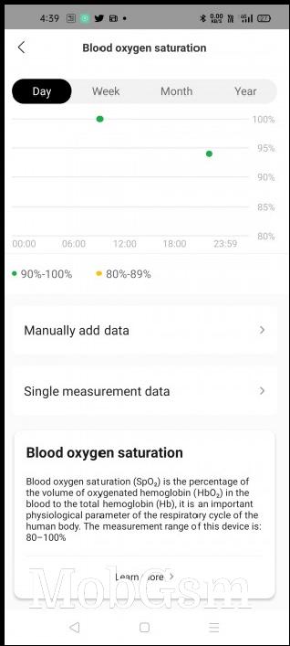 Blood oxygen level measurement with SpO2 sensor on Amazfit GTS 2