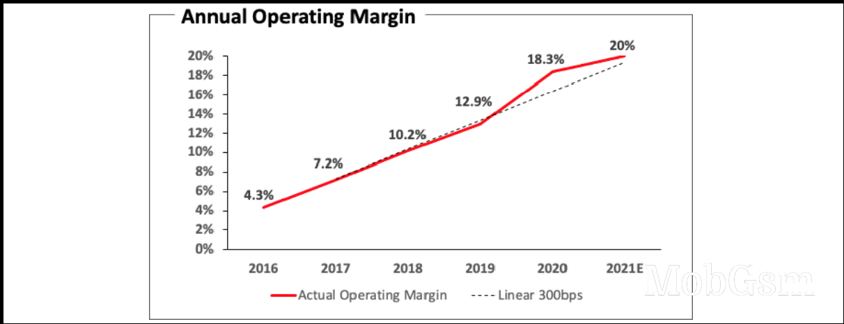 Netflix foray into gaming will start with mobile games, which will be available at no extra cost