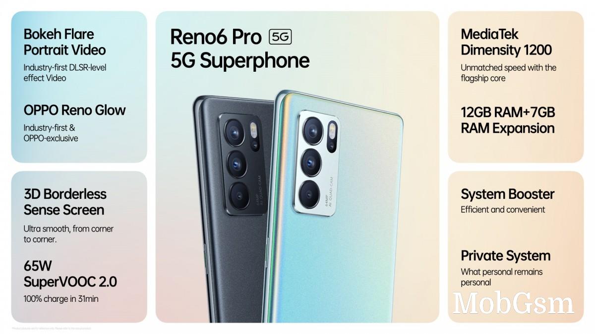 Oppo Reno6 and Reno6 Pro 5G launched in India, Enco X gets a new color variant