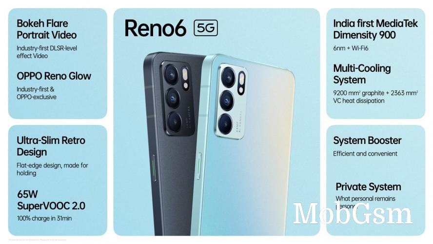 Oppo Reno6 5G goes on sale in India as the country