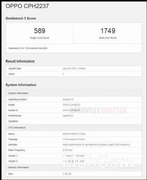 Oppo Reno6 Z 5G on Geekbench