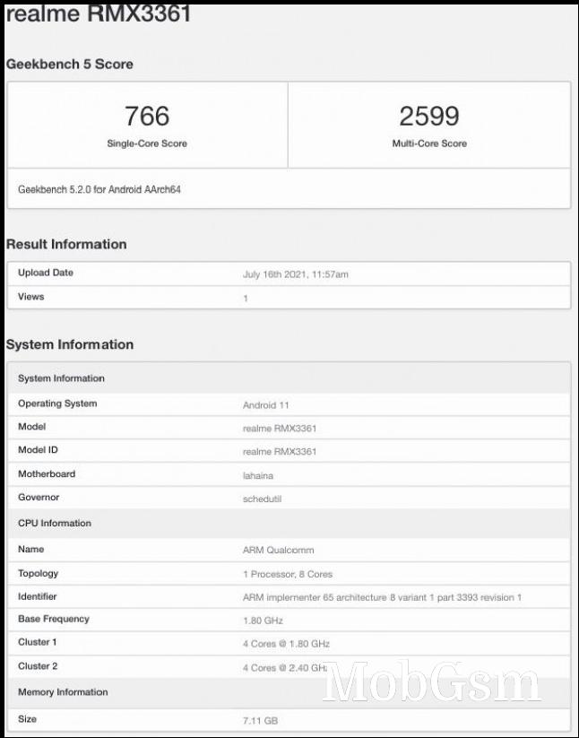 Realme Master Edition Geekbench listing