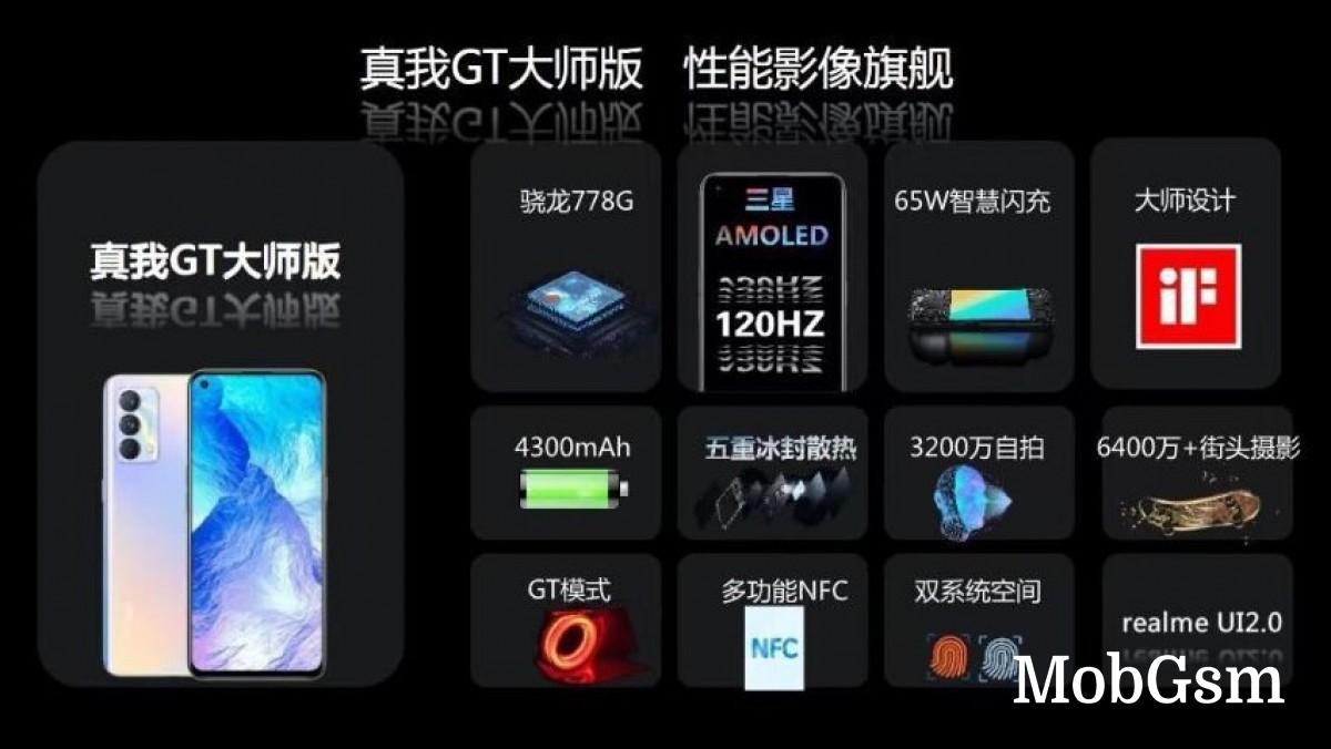 Realme GT Master Series will be unveiled on July 21, leaked documents reveal full specs