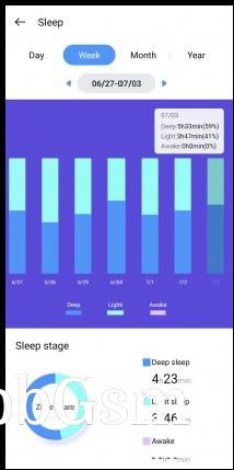 Sleep tracking . Heart rate data . SpO2 measurements